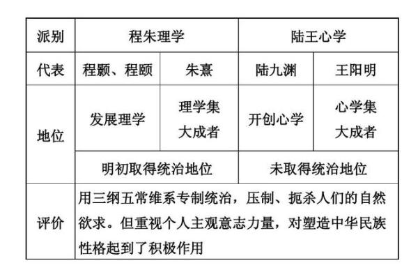 莲字的起源与在文学中的独特地位 莲字的起源与在文学中的独特地位