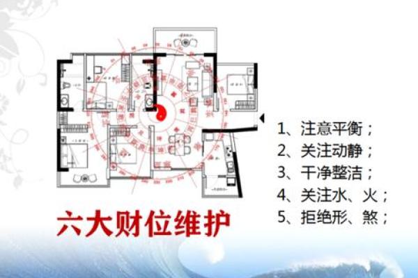 办公区风水布局与提升工作效率的关系分析 办公区风水布局与提升工作效率的关系分析