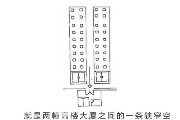 眉山家居风水调整:如何避免常见的风水误区 眉山家居风水调整:如何避免常见的风水误区