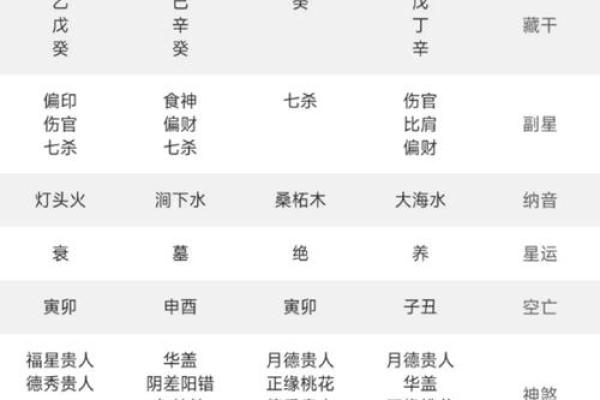 缺水命格如何通过风水改善运势