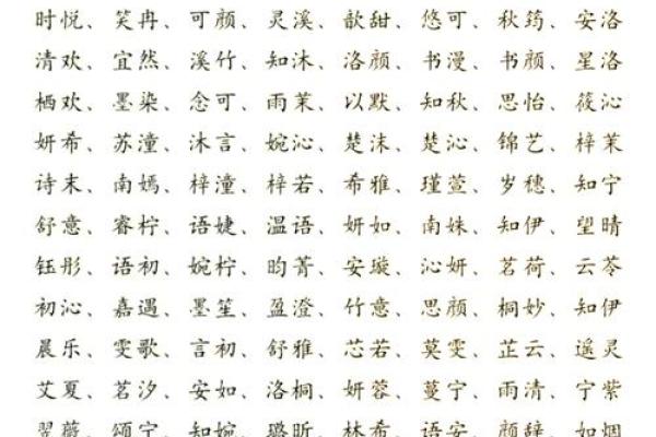 生辰八字与起名字的关系揭秘