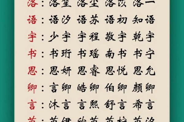 宝宝起名不再难，鸿运免费起名网为你提供解决方案