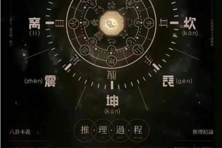 八字命理实例分享，助你掌握命运规律