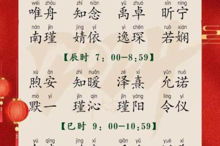 为未出生宝宝起个幸运名字，免费命名服务了解一下
