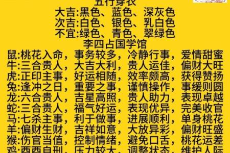 生肖运程解析：各大生肖财运、事业与感情走势预测