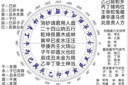 居家风水小常识，改善家庭运势从这里开始