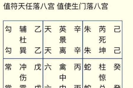 属猪人事业、财富、感情运势全方位预测