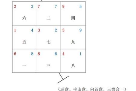 缺水命格如何通过风水改善运势
