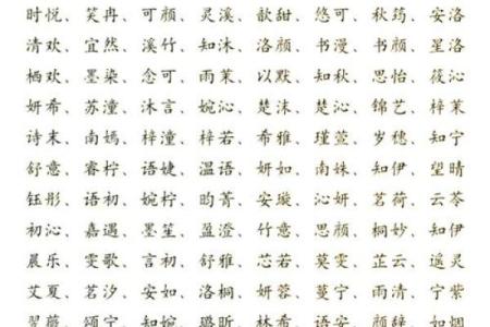生辰八字与起名字的关系揭秘