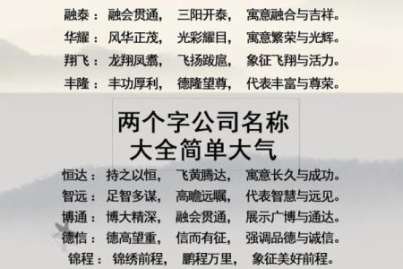 免费公司起名平台，助你快速找到创意名称