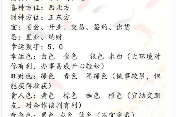 从八字看鸡宝宝命运,如何为其取个吉祥名字 从八字看鸡宝宝命运,如何为其取个吉祥名字