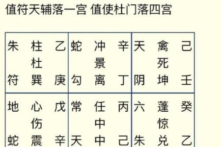 天字五行属性解析与命理解读