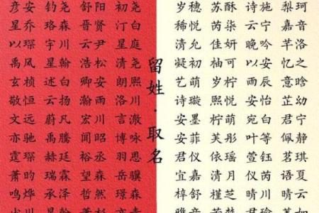 宝宝名字的选择：富有深意的字有哪些