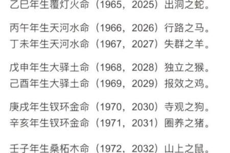 免费生辰八字算命与命理学的关系