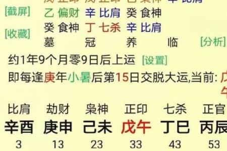女命八字分析：如何解读命运中的吉凶祸福