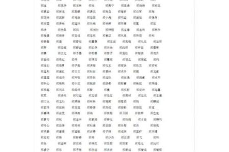 如何根据宝宝的生辰八字挑选最合适的名字