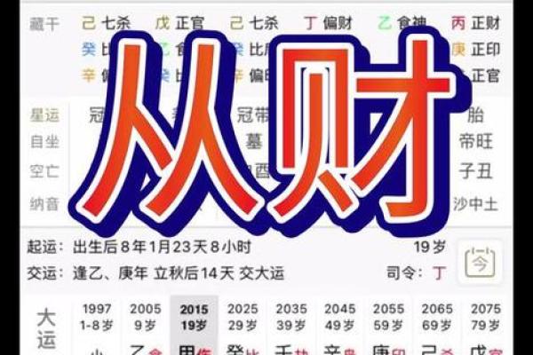 女命八字中的财运解析与财富积累秘诀