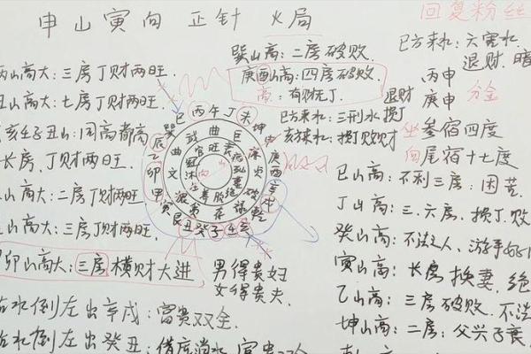 办公位数量与公司运势:风水专家的建议 办公位数量与公司运势:风水专家的建议