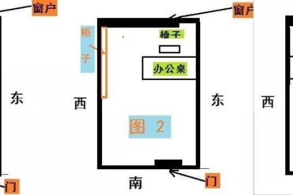 办公位数量与公司运势:风水专家的建议 办公位数量与公司运势:风水专家的建议