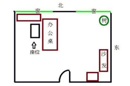 提升办公室财运的风水秘诀：如何布局财位助力事业腾飞