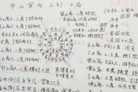 办公位数量与公司运势：风水专家的建议