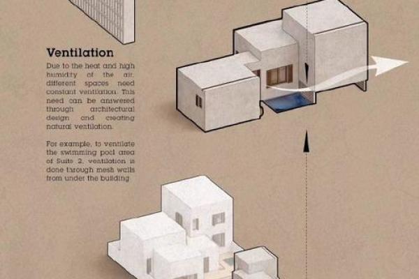 建筑设计公司起名灵感来源与思维方式 建筑设计公司起名灵感来源与思维方式