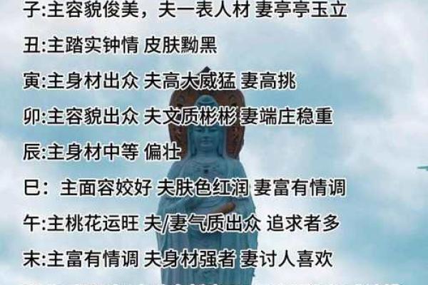生辰八字解析：选择吉日的关键因素
