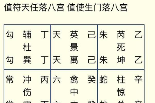 猴年生肖运程全解析：事业、财运与感情运势全方位指南