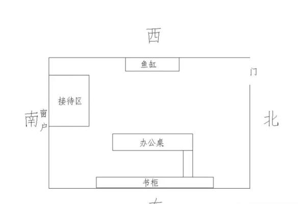 公司风水阵布置技巧与注意事项 公司风水阵布置技巧与注意事项
