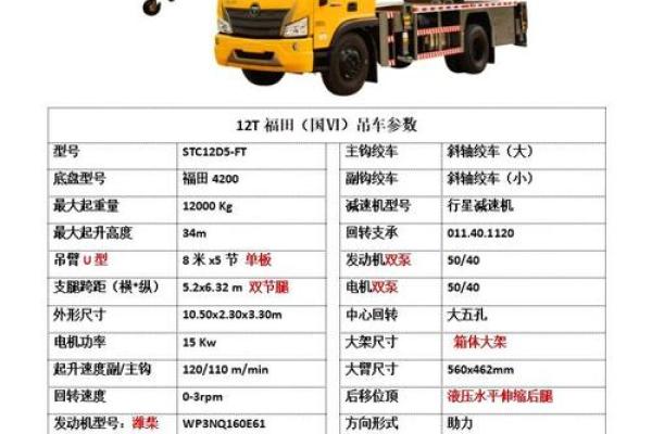 吊车公司名称设计中的文化与创意元素 吊车公司名称设计中的文化与创意元素