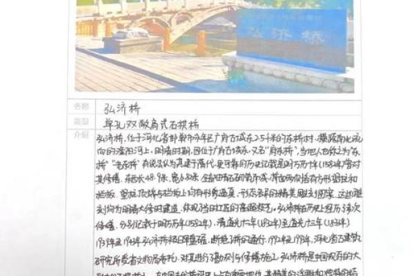 城市中的桥名字:如何成为文化交流的纽带 城市中的桥名字:如何成为文化交流的纽带