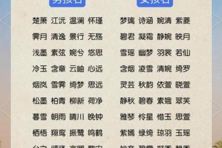 适合三月宝宝的名字推荐与解析