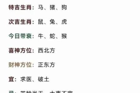 肖猴人运程逐月预测
