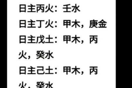 硕字的五行属性解析及其在命理中的意义