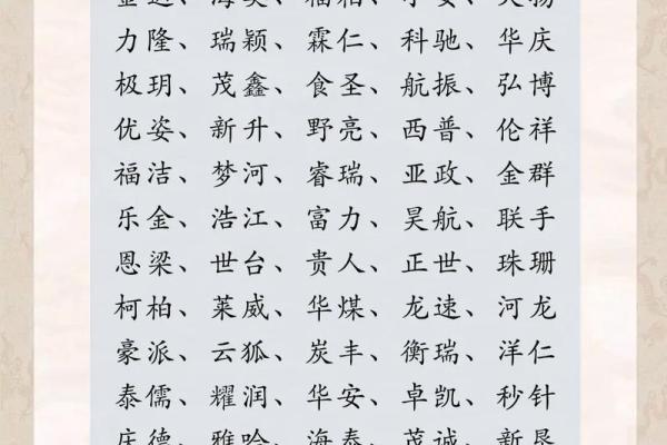 公司名称中常见的寓意好字与其象征意义 公司名称中常见的寓意好字与其象征意义
