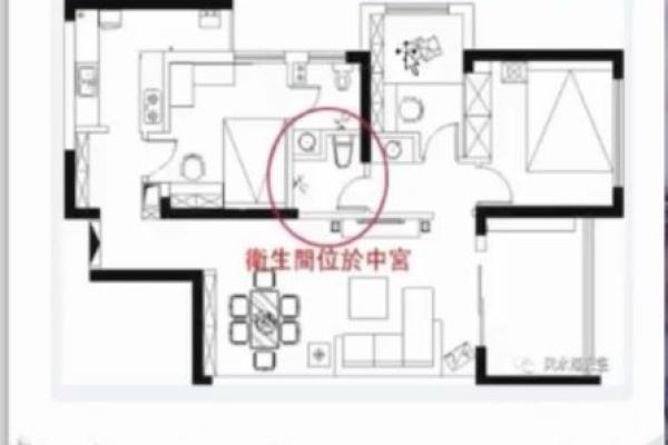 南昌家居风水布局要点及改善建议 南昌家居风水布局要点及改善建议