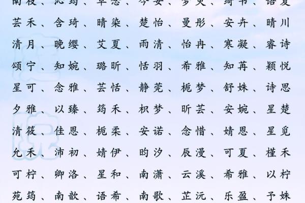 如何根据宝宝生辰八字为其取一个合适的名字