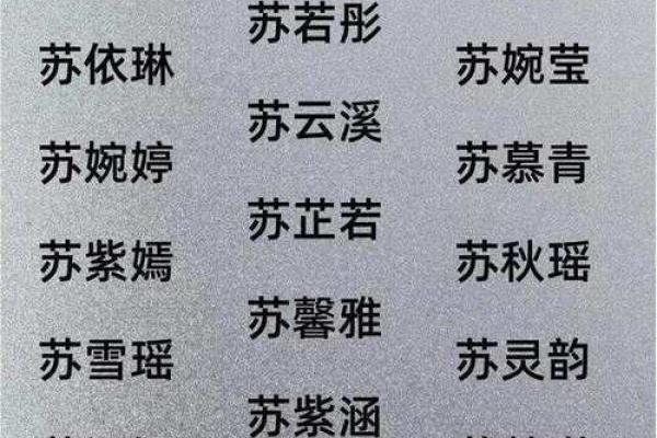 为小说注入生命力,女主名字大全全方位解析 为小说注入生命力,女主名字大全全方位解析