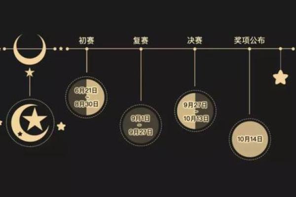 为小说注入生命力,女主名字大全全方位解析 为小说注入生命力,女主名字大全全方位解析
