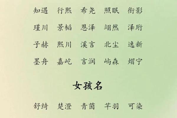洛阳起名公司:为您的宝宝选一个有意义的名字 洛阳起名公司:为您的宝宝选一个有意义的名字
