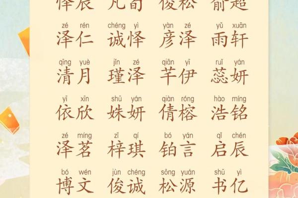 瓷都起名网如何为宝宝起个寓意深远的名字 瓷都起名网如何为宝宝起个寓意深远的名字