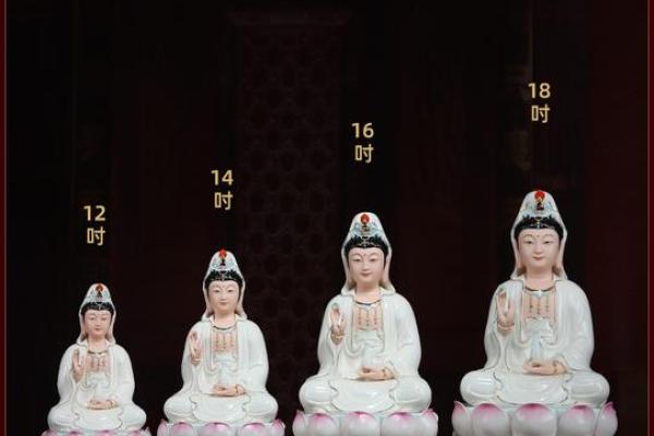 家居风水中佛像的正确摆放位置解析 家居风水中佛像的正确摆放位置解析