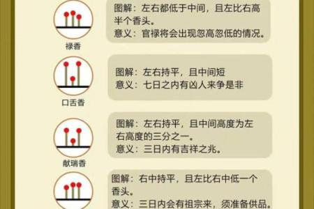 香字的五行属性解析与命理影响