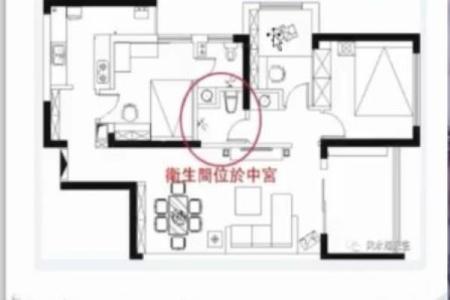 南昌家居风水布局要点及改善建议