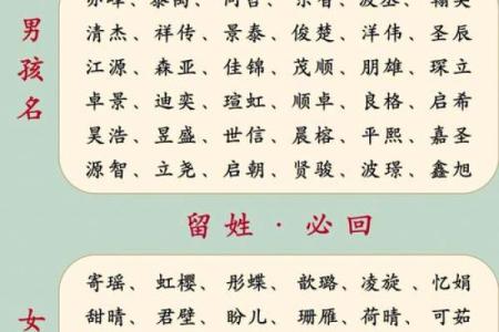 从八字分析看如何给孩子起个得分高的名字