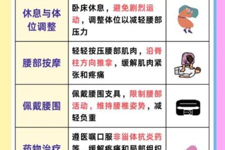 腰部问题如何影响男人的整体健康