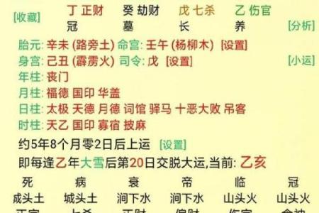 出生时刻在生辰八字中的深层解读与命理应用