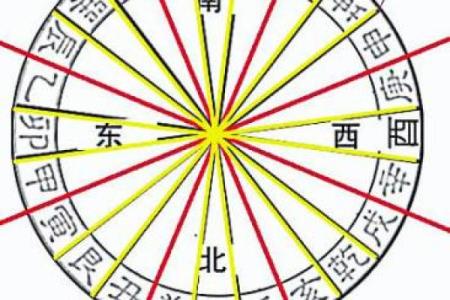 现代办公风水解密：提升职场运势的小技巧