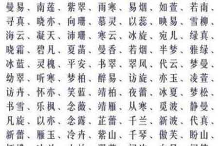 如何通过女孩生辰八字选择合适的名字