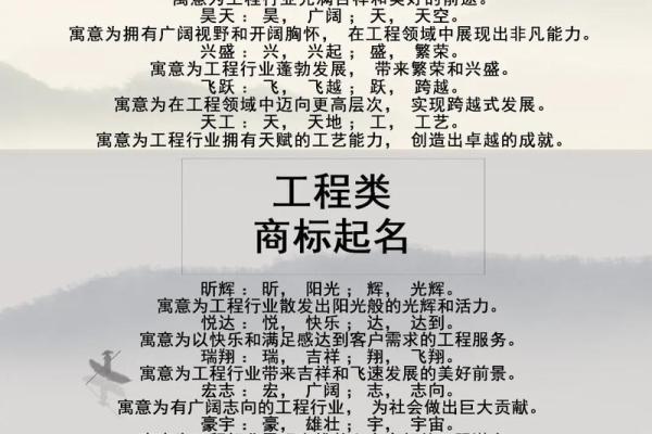 制造业公司名字如何体现行业特点 制造业公司名字如何体现行业特点